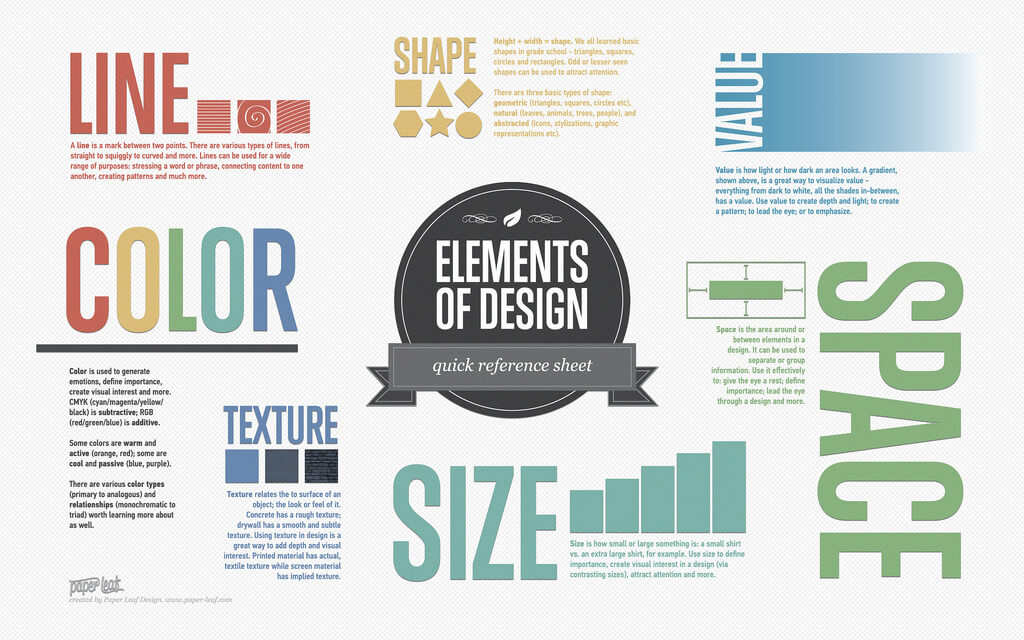 Elements of Design Image