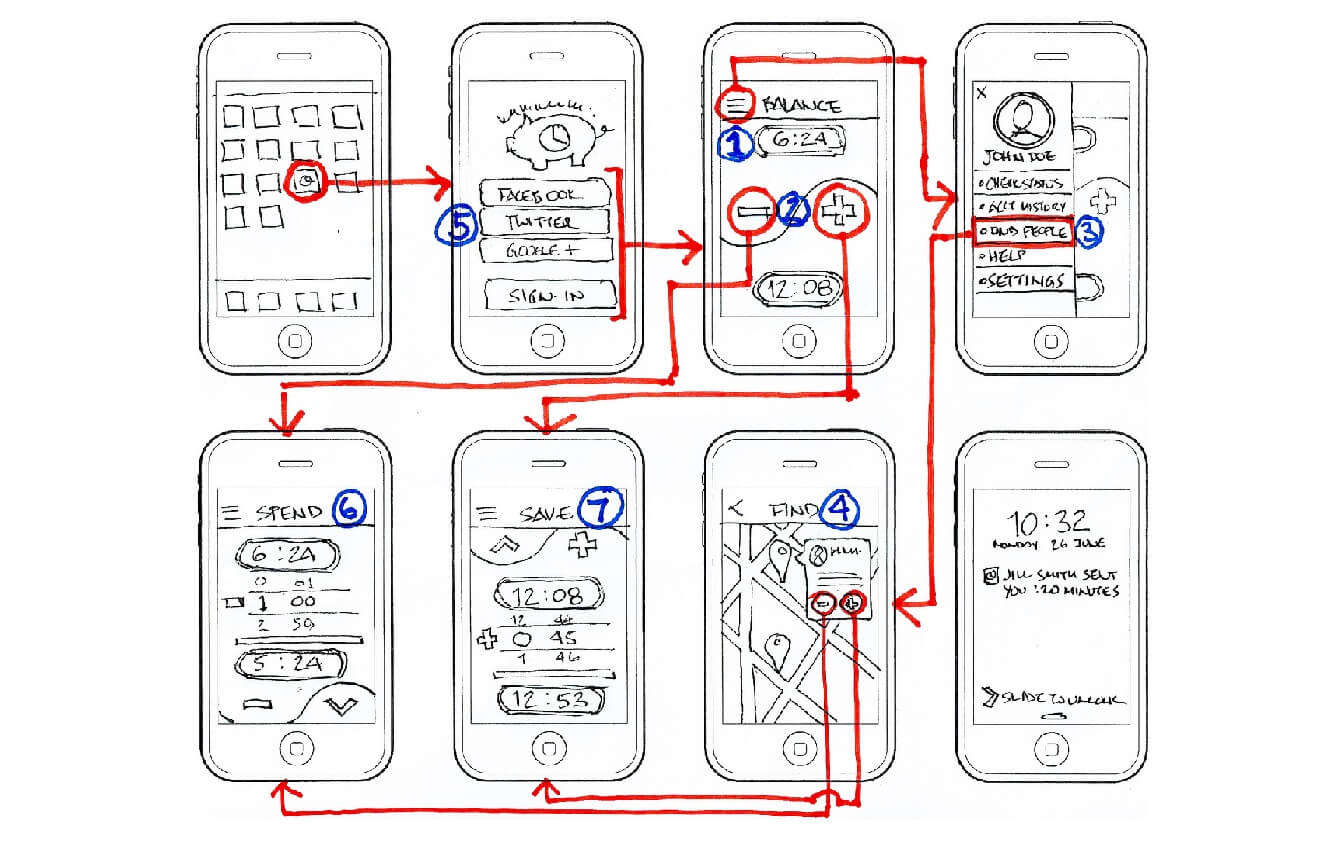 Creative Wireframe Images