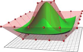 Spline Example