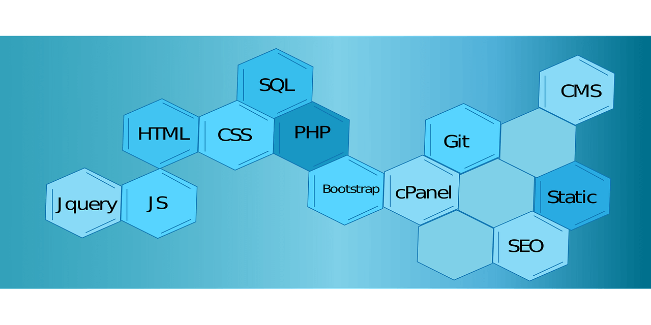 Web Programming Image